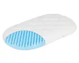 Julius Zöllner 1500078360 - Kinderwagenmatratze Dr. Lübbe Air Plus, 78 x 36 cm