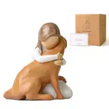 Lnrkai Engel Hundefiguren, Erinnerung Hund, Hundegeschenke für Hundeliebhaber, Kunstharz, andenken an verstorbenen Hund, Gedenkgeschenke für den Verlust des Hundes, Trauergeschenk