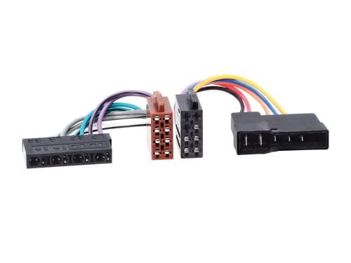Umrüstadapter DIN > ISO