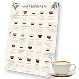 KYONANO Barista Zubehör, Kaffee Zubehör - Magnetischer Spickzettel Deutsch für 25 Kaffeerezepten - 21X32cm Coffee Guide Poster Kühlschrank - Espresso Zubehör, Kaffee Küchenbild, Coffee Ecke Deko