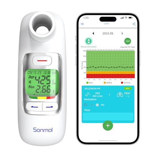 Peak Flow Meter 2.0 mit Bluetooth, Lungentrainer für Erwachsene Kinder zur Überwachung der Lungenfunktion, 300 histotische Daten mit Zeit, für Asthma COPD, PEF & FEV1, Risikoindikator, APP