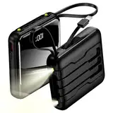 Unipampa 10000mah Powerbank mit Taschenlampe, PD 22,5W Externer Handyakku, Mini Tragbares Ladegerät Schnell Aufladende USB C mit LED Display, für Kompatibel mit Mobiltelefonen, Tablets und Anderen Ger