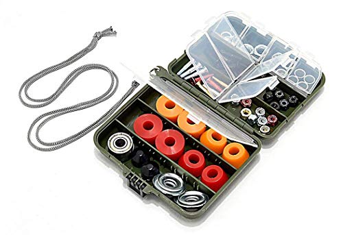 Independent Spare Parts Kit
