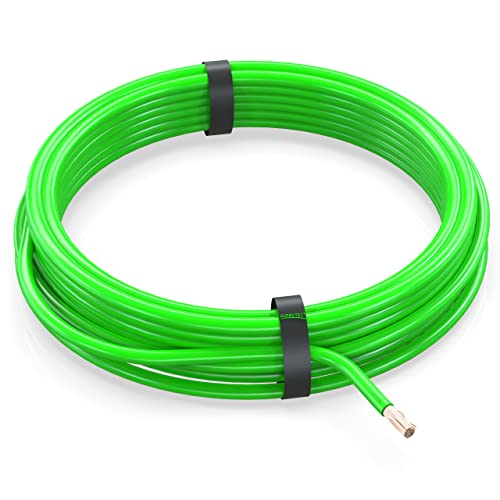 AUPROTEC 5m Fahrzeugleitung 1,5 mm² FLRY-B Auto Kabel als Ring Farbe grün