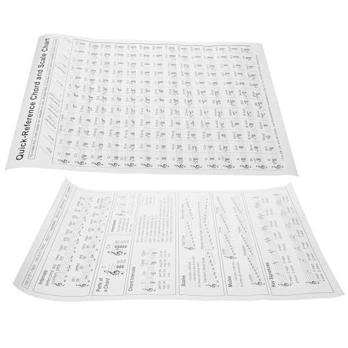 DIKACA Vielseitiges Akkorddiagramm Für Harfe Aus Papier Akkordposter Für Harfe Expertenanleitung Für Verschiedene Fähigkeitsstufen