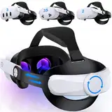 Leichtes Headstrap kompatibel mit Quest 3/3S/ Quest 2, Komfortables Magnetisches VR Stirnband für Meta Quest 3/2-Zubehör, Verstellbarer Bandersatz, Verbesserte Unterstützung und Komfort