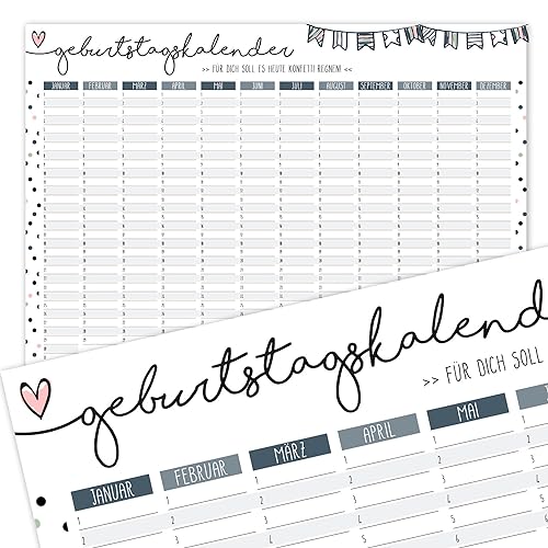 Whiteboard Geburtstagskalender Konfetti I DIN A3 I abwischbar jahresunabhängig I Dauerkalender für Mädchen, Frauen, WG, die ganze Familie I dv720