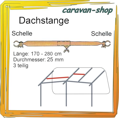 Dachauflagestange 25 mm 170-280 cm, Verandastange Dachstange Zelt-Stange Zeltgestänge Zeltstangen Vorzelt Wohnwagen Caravan