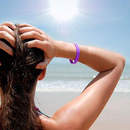 Shop-Story Armband mit Anzeige der Intensität von UV-Strahlen