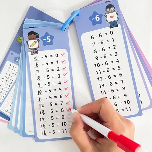 Subtraktion Lernkarten Set mit 15 Karten und 2 abwischbaren Stiften，Einmaleins Lernhilfe für Kinder, Spaßiges Lernen, Tragbare Lernhilfe zur Einschulung, Mathematik Lernspiel für Zuhause und Schule