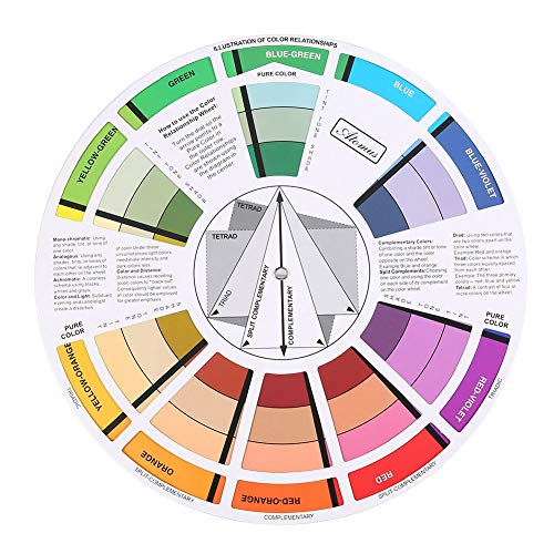 Color Wheel Chromatischer Kreis, Taschenführung, farbige Rollen für Mischpult, Lernanleitung für künstlerische Klasse, zum Mischpult