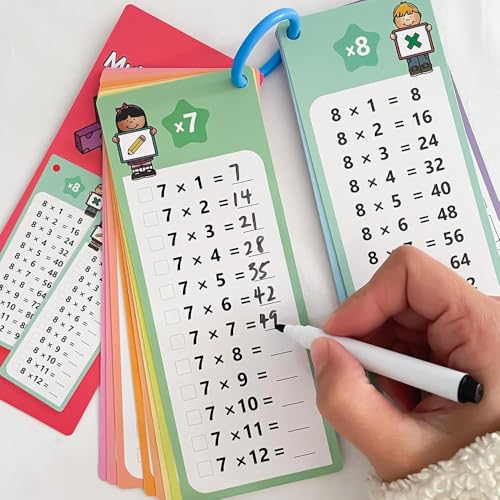 1x1 Lernkarten Set mit 15 Karten und 2 abwischbaren Stiften,Einmaleins Lernhilfe für Kinder, Spaßiges 1x1 Lernen, Tragbare Lernhilfe zur Einschulung, Mathematik Lernspiel für Zuhause und Schule